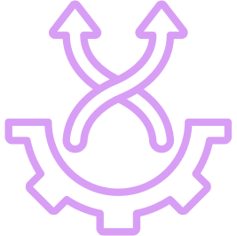 Continuous Learning & Training